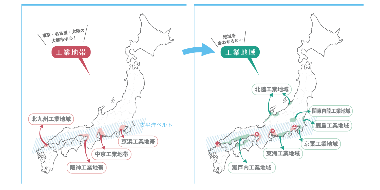 日本の工業地帯と地域
