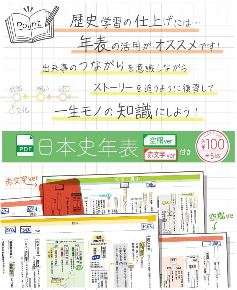 5年生から受験塾オリジナル日本史年表