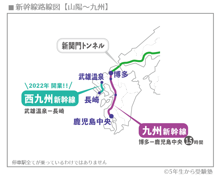 九州の新幹線