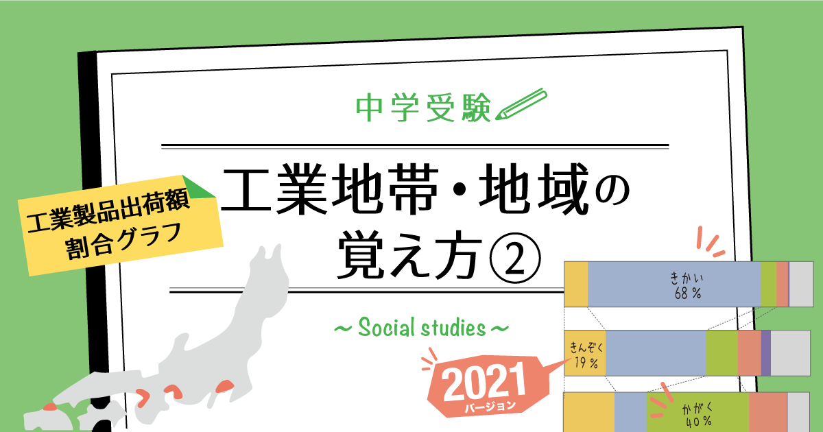 出荷額割合のグラフの覚え方 2021年版