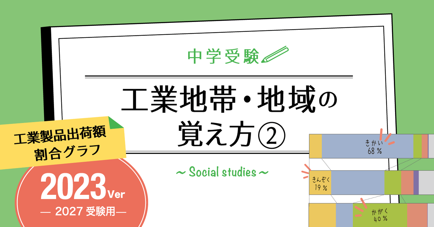 工業地帯地域の出荷学割合のグラフの覚え方2023年