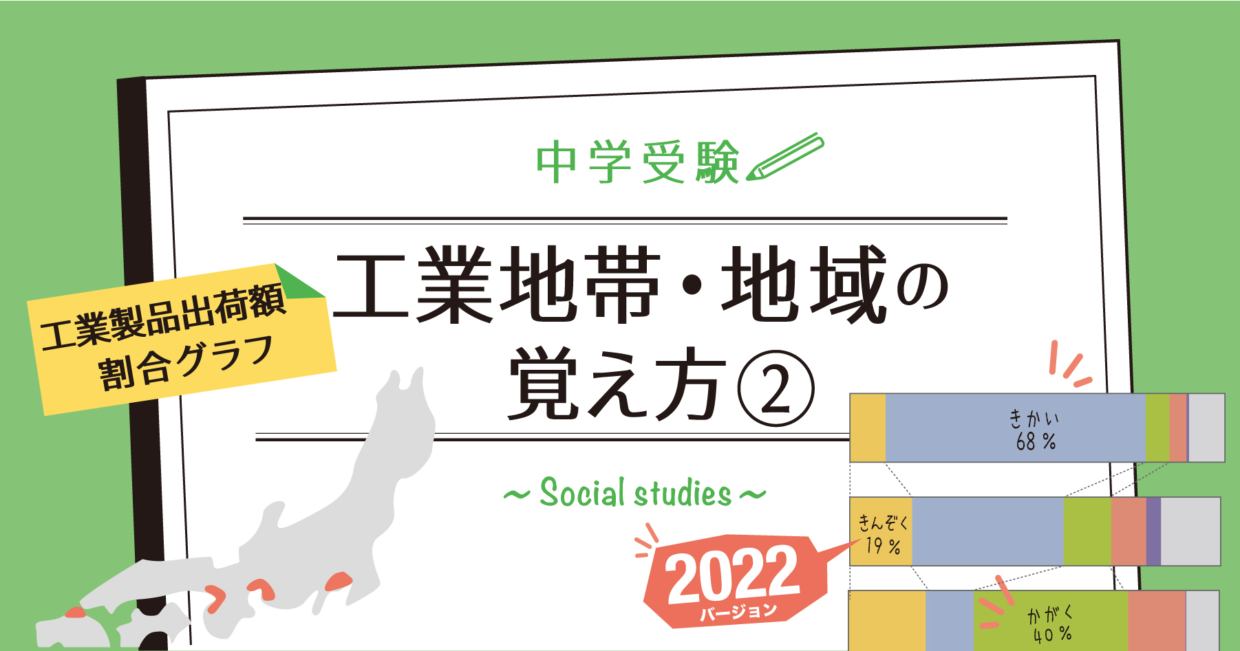 出荷額割合のグラフの覚え方(2022)