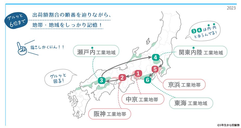 工業地帯・地域出荷額順の覚え方2023