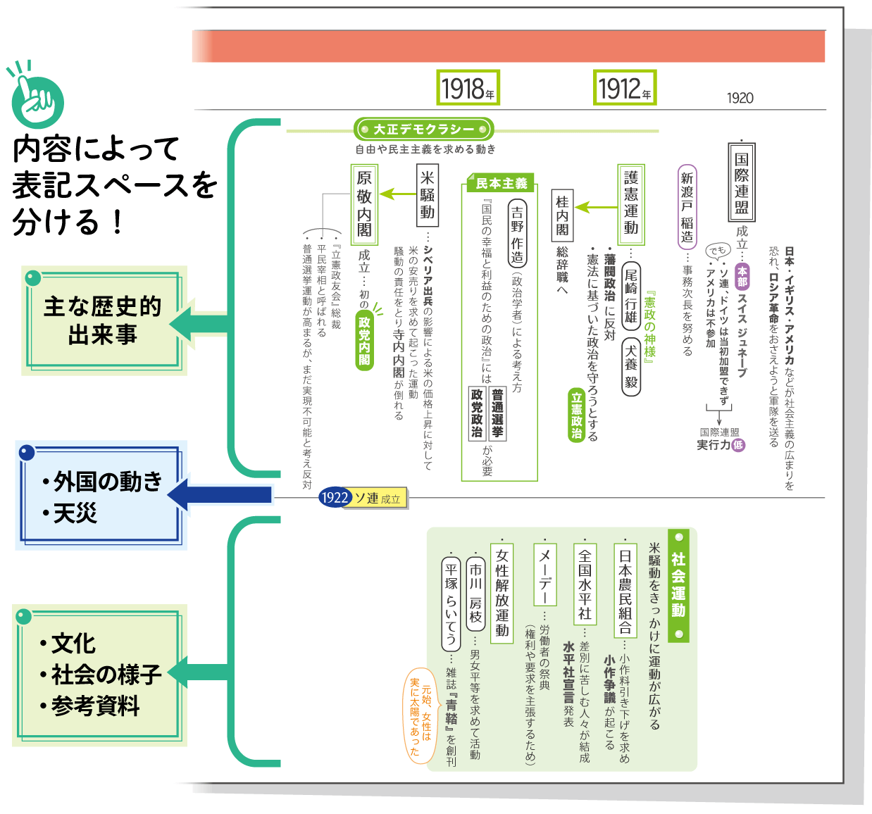 元文 年表 一覧 | 日本の元号一覧表 – 和暦西暦対照表（近世）｜静岡県立中央図書館 – YQWO