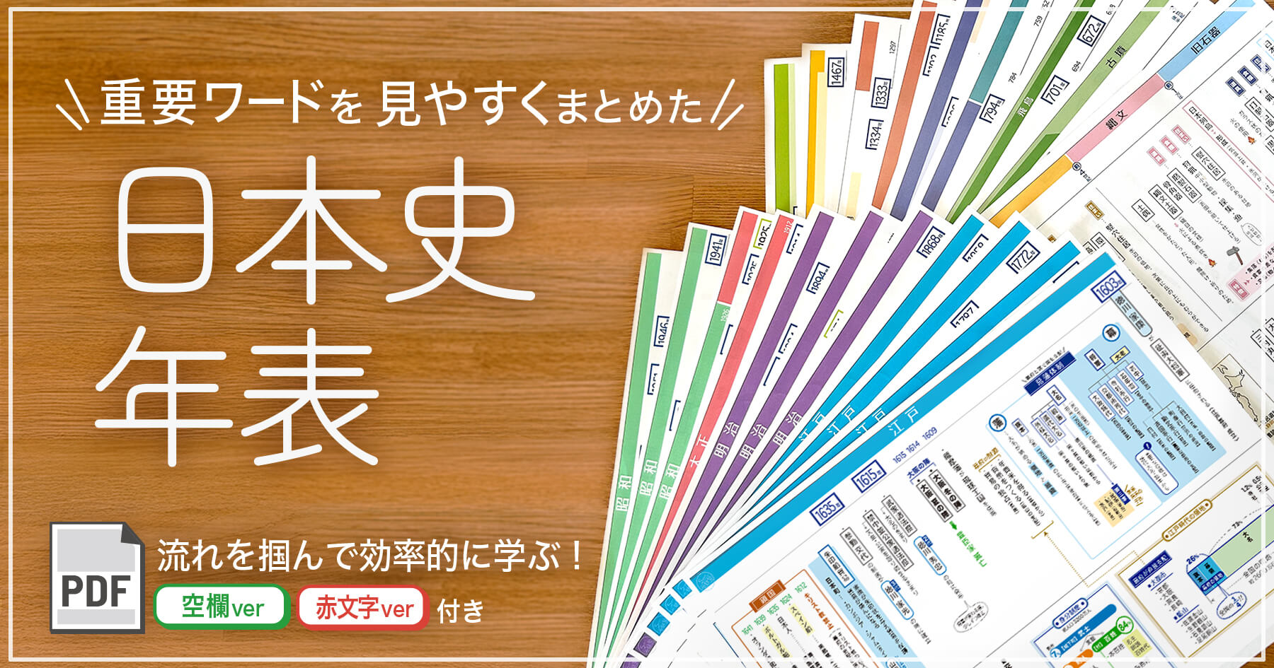 オリジナル日本史年表の解説