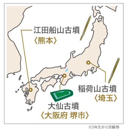 古墳の場所（答え）