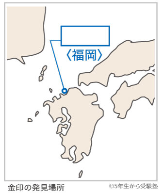 金印の発見場所（空欄）