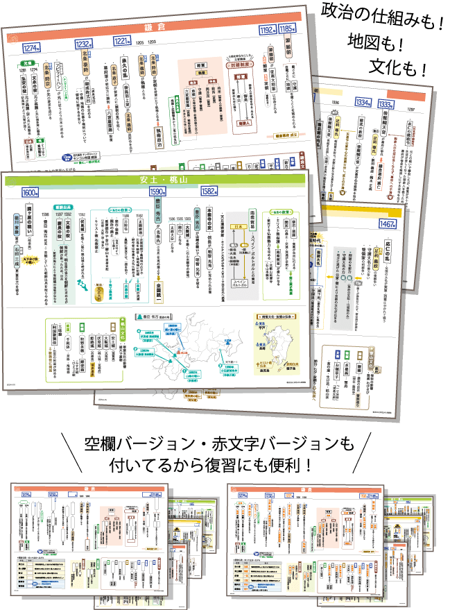 鎌倉〜安土桃山時代年表（sp）