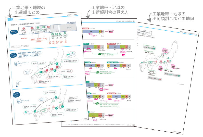 工業地帯・地域の見やすい資料ダウンロードのお知らせ