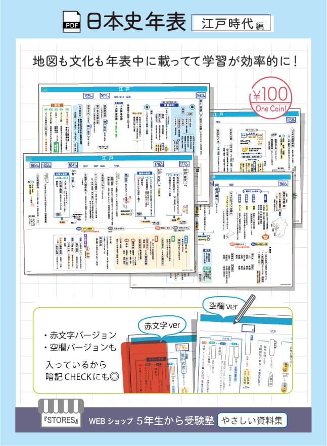 江戸時代の年表