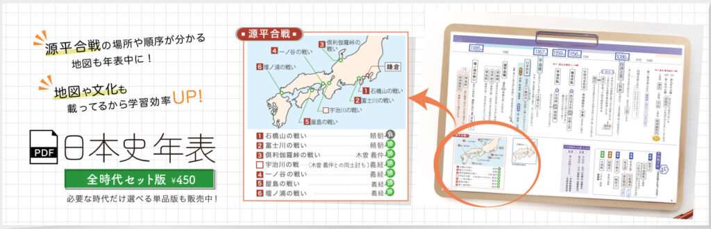 年表全時代セットSTORES