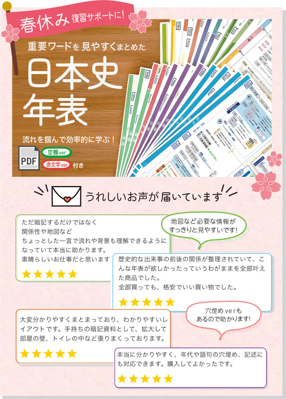 日本史年表〈歴史学習サポート〉