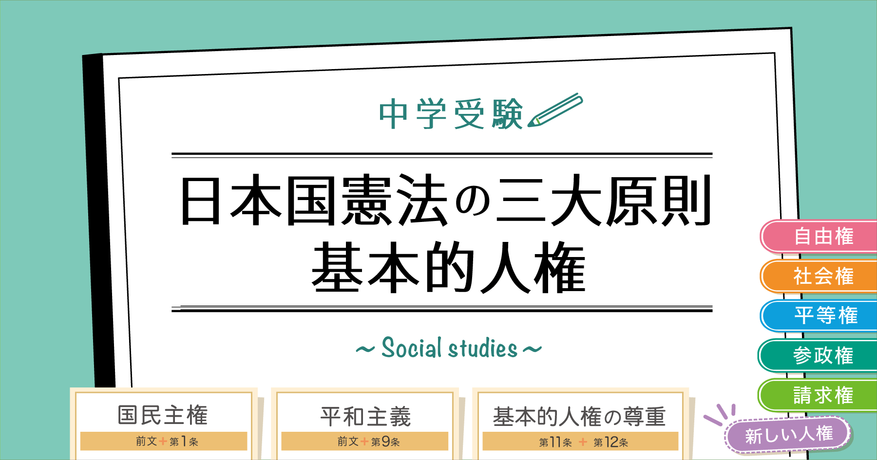ブログ記事_憲法の三大原則と基本的人権サムネイル