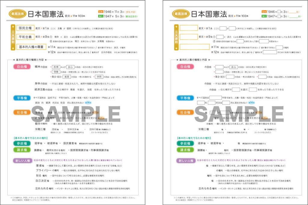 憲法三大原則_基本的人権_まとめ資料のイメージ