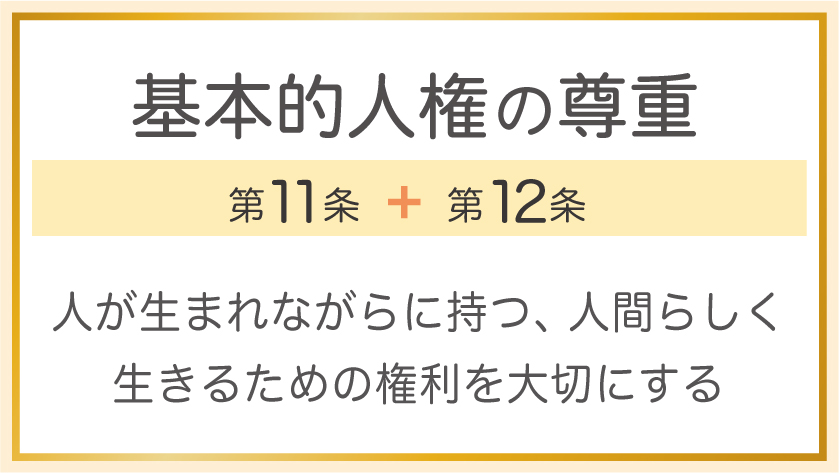 基本的人権の説明