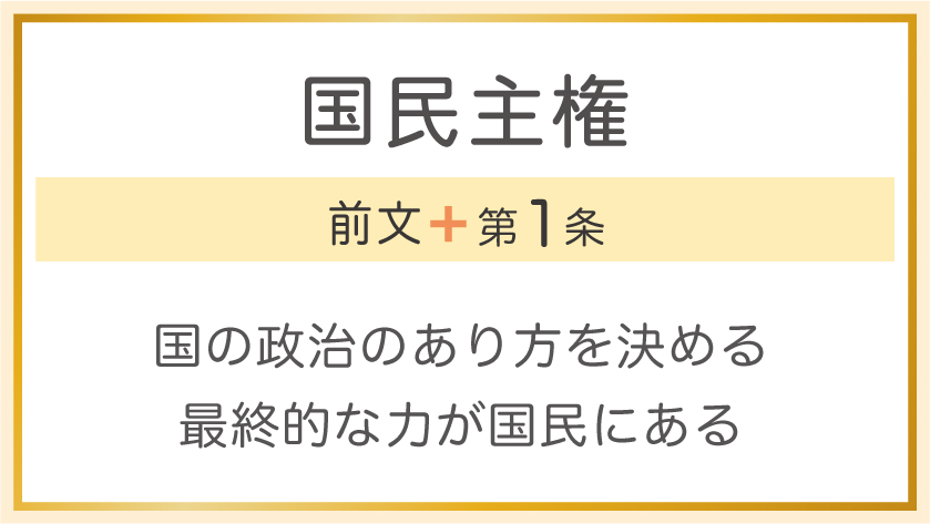 国民主権の説明